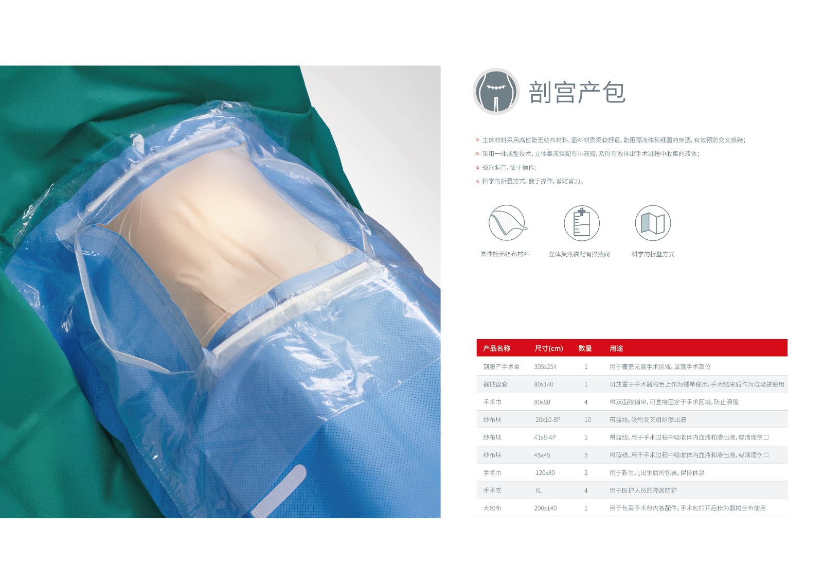 美格尔手术包产品画册源文件_页面_06.jpg